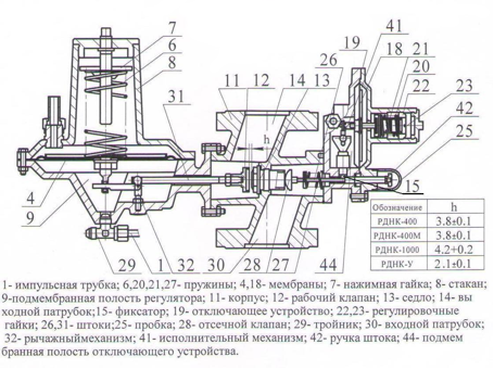 Рднк 1000 схема